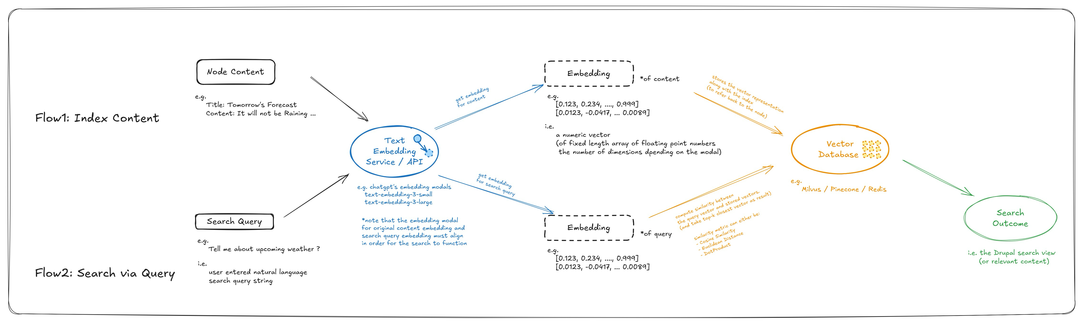 image-20260203105743904